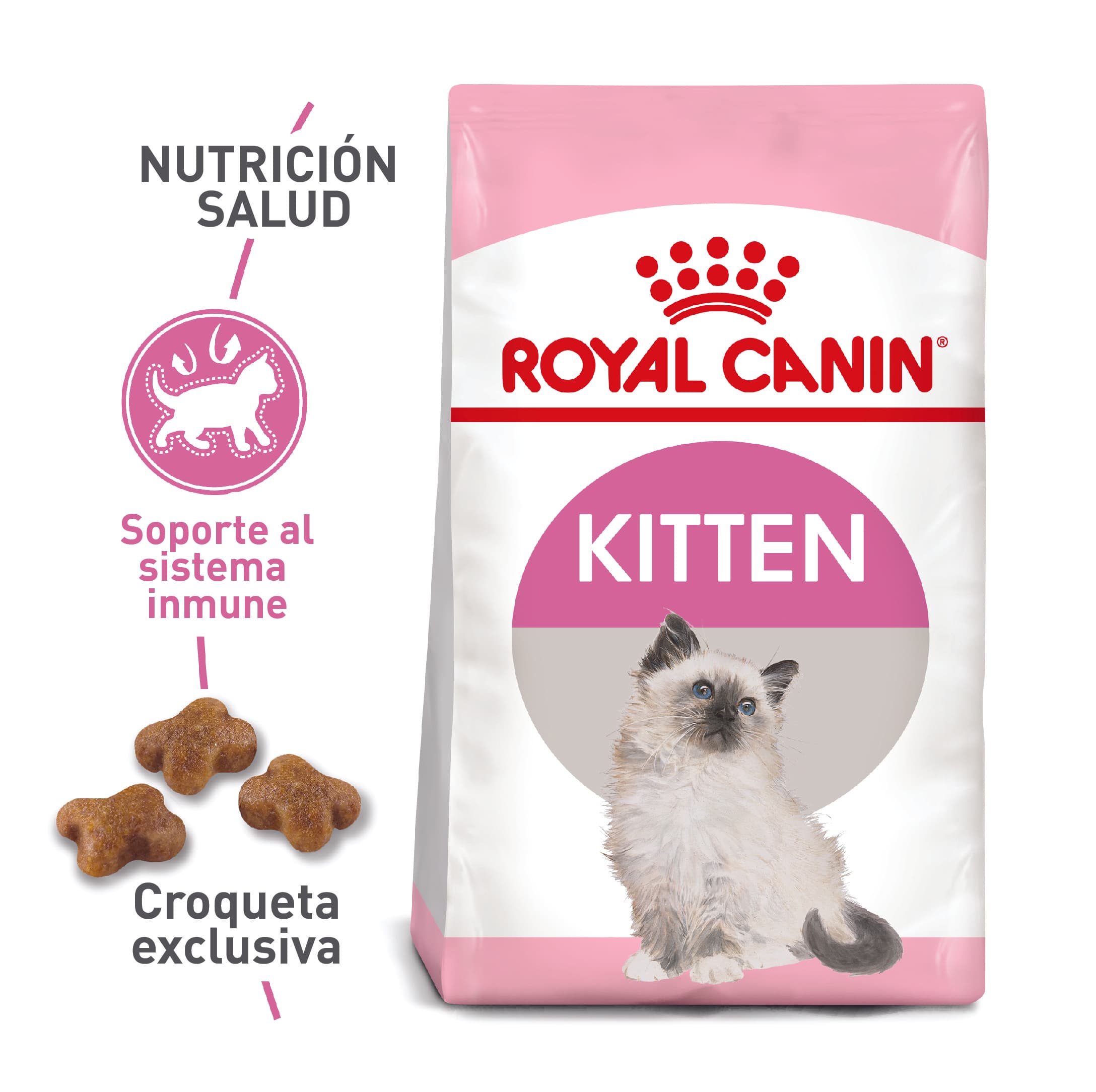 17789_63701_Royal_Canin_Fhn_Kitten_1616648027_2176x2168.jpg