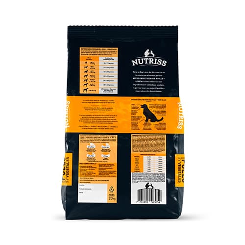 1798_44483_Nutriss_Adulto_Pollo_1612887942_500x500.jpg