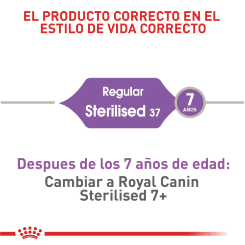 78516_Royal_canin___Sterilised_1652283493_2_500x500.png