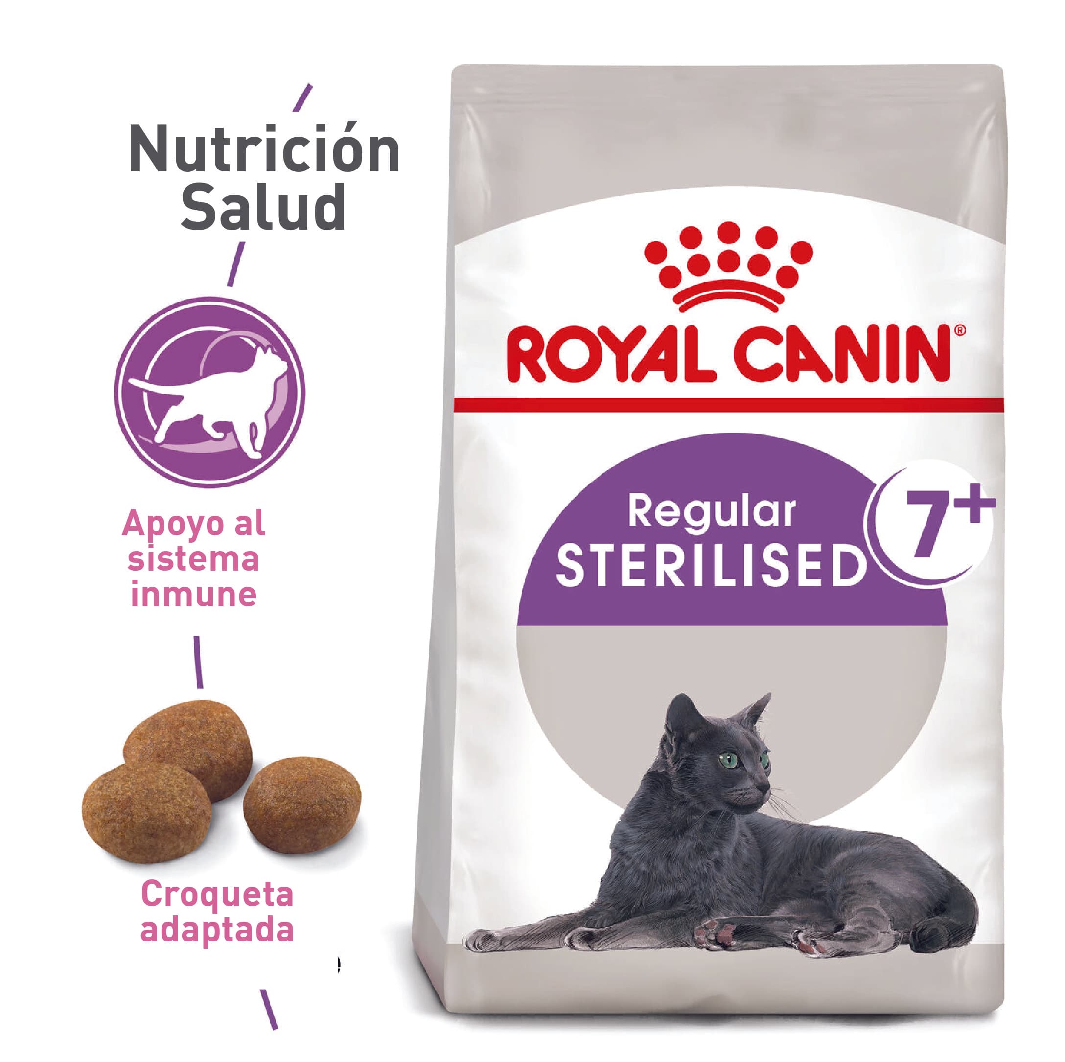 11786_61337_Royal_Canin_Sterilised_7__1616593893_2176x2168.jpg