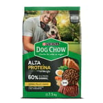 dog-chow-alimento-para-perro-alta-proteina