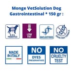 monge-vetsolution-gastrointestinal-canine