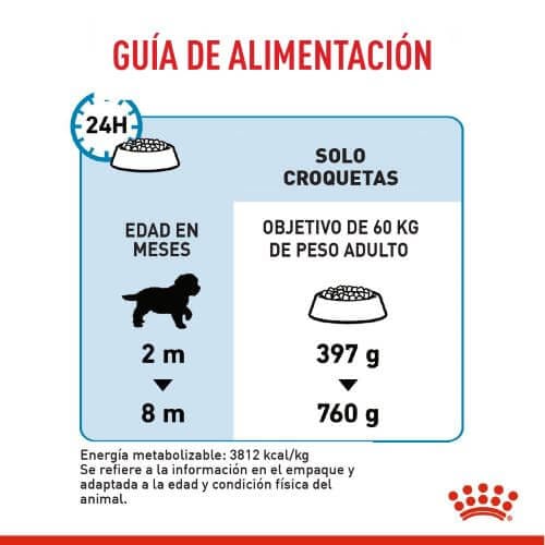royal-canin-giant-puppy