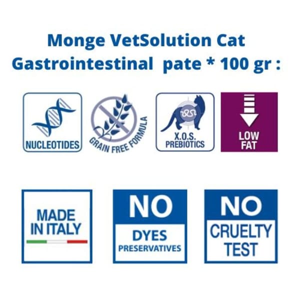monge-vetsolution-gastrointestinal-feline
