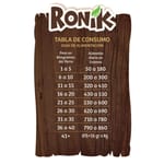 reelds-ronik-grain-free-cordero
